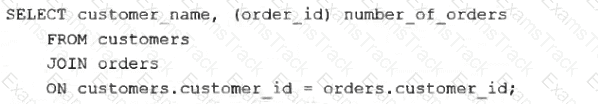 Databricks-Certified-Data-Analyst-Associate Question 23