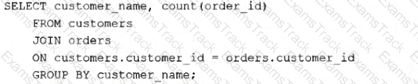 Databricks-Certified-Data-Analyst-Associate Question 23