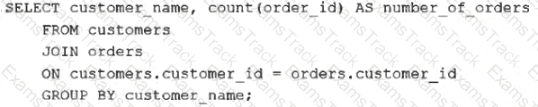 Databricks-Certified-Data-Analyst-Associate Question 23