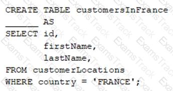 Databricks-Certified-Data-Engineer-Associate Question 13