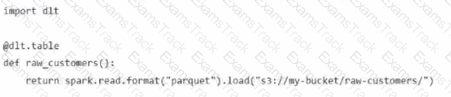 Databricks-Certified-Data-Engineer-Associate Question 45