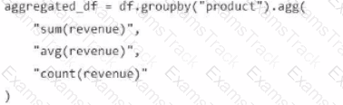 Databricks-Certified-Data-Engineer-Associate Question 29