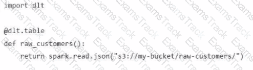 Databricks-Certified-Data-Engineer-Associate Question 45