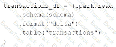 Databricks-Certified-Data-Engineer-Associate Question 30