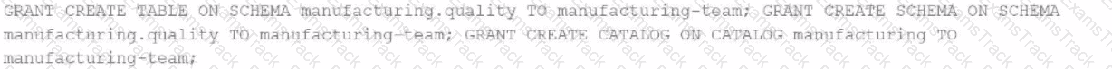 Databricks-Certified-Data-Engineer-Associate Question 13