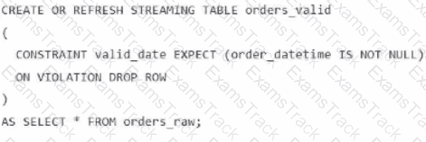 Databricks-Certified-Data-Engineer-Associate Question 14