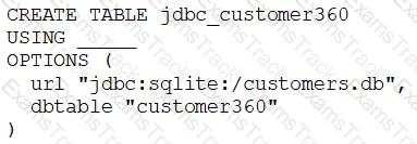 Databricks-Certified-Data-Engineer-Associate Question 66