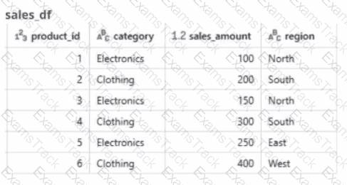 Databricks-Certified-Data-Engineer-Associate Question 37