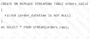 Databricks-Certified-Data-Engineer-Associate Question 14