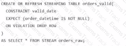 Databricks-Certified-Data-Engineer-Associate Question 14