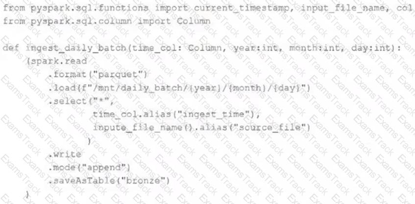 Databricks-Certified-Professional-Data-Engineer Question 12