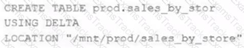 Databricks-Certified-Professional-Data-Engineer Question 49