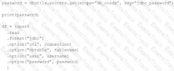 Databricks-Certified-Professional-Data-Engineer Question 40