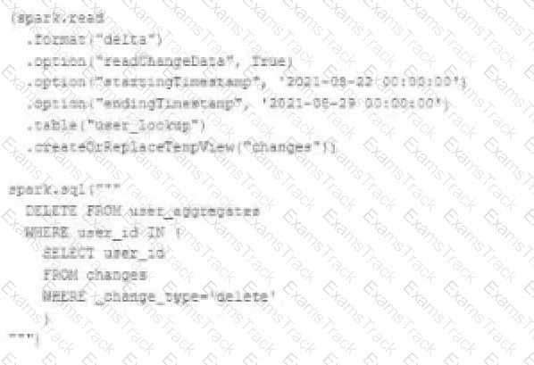 Databricks-Certified-Professional-Data-Engineer Question 32