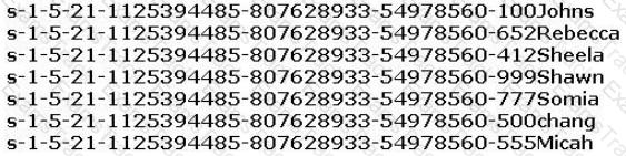 312-50v13 Question 98