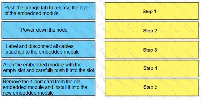 D-PST-OE-23 Question 2