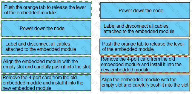 D-PST-OE-23 Answer 2