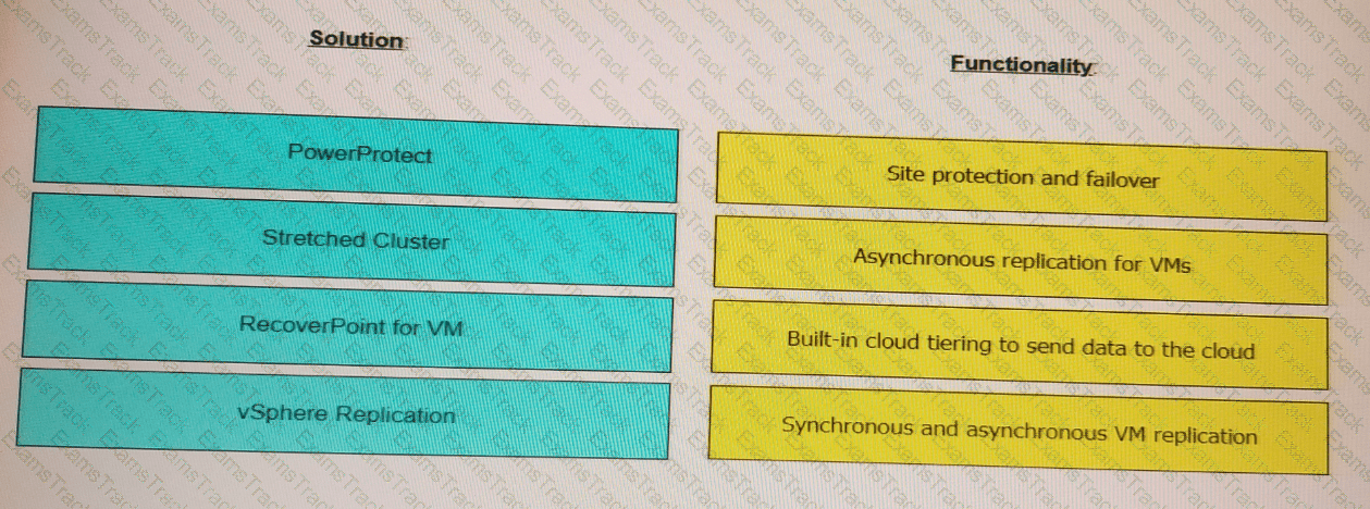 D-VXR-DY-23 Question 18