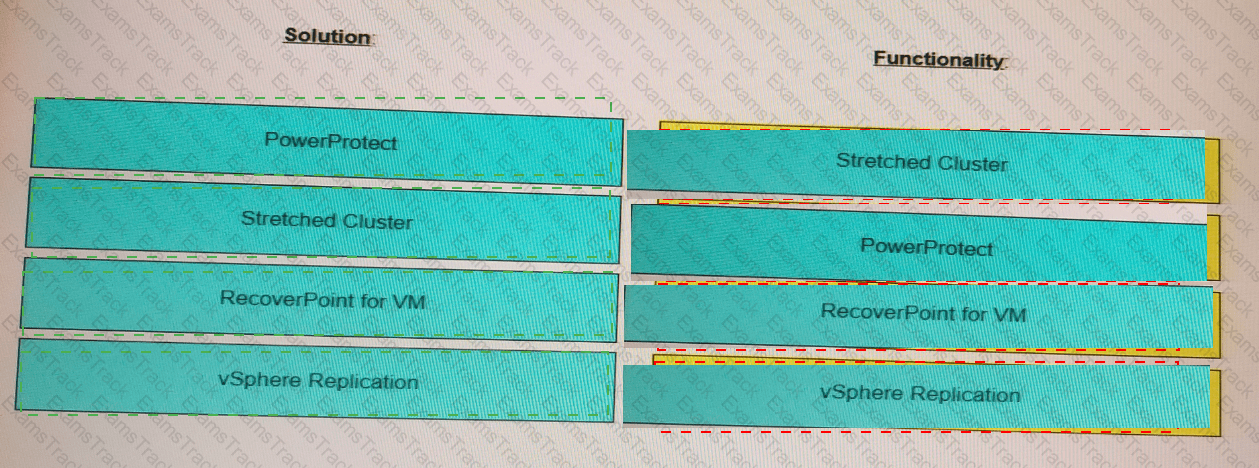 D-VXR-DY-23 Answer 18