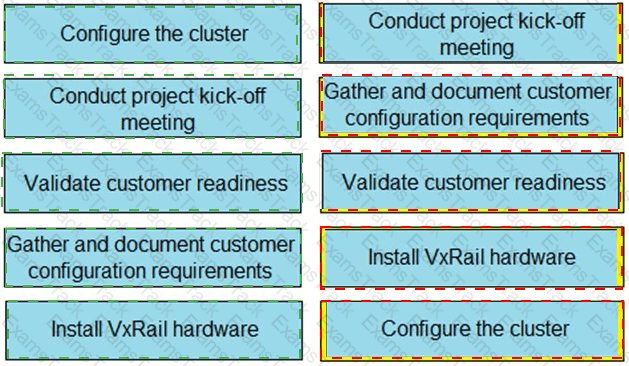 D-VXR-DY-23 Answer 15