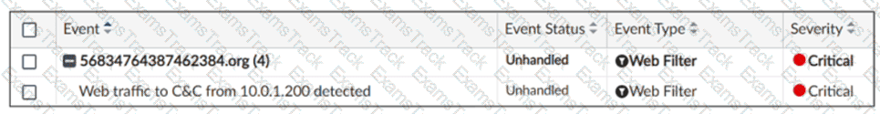 FCP_FAZ_AN-7.6 Question 6