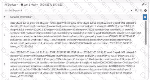 FCP_FAZ_AN-7.6 Question 22
