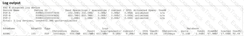 FCP_FAZ_AN-7.6 Question 17