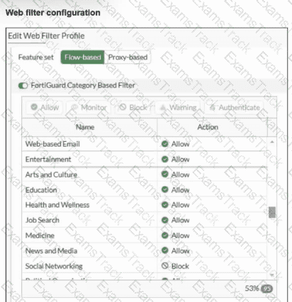 FCP_FGT_AD-7.6 Question 6