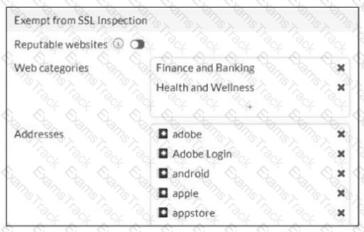 FCP_FGT_AD-7.6 Question 3