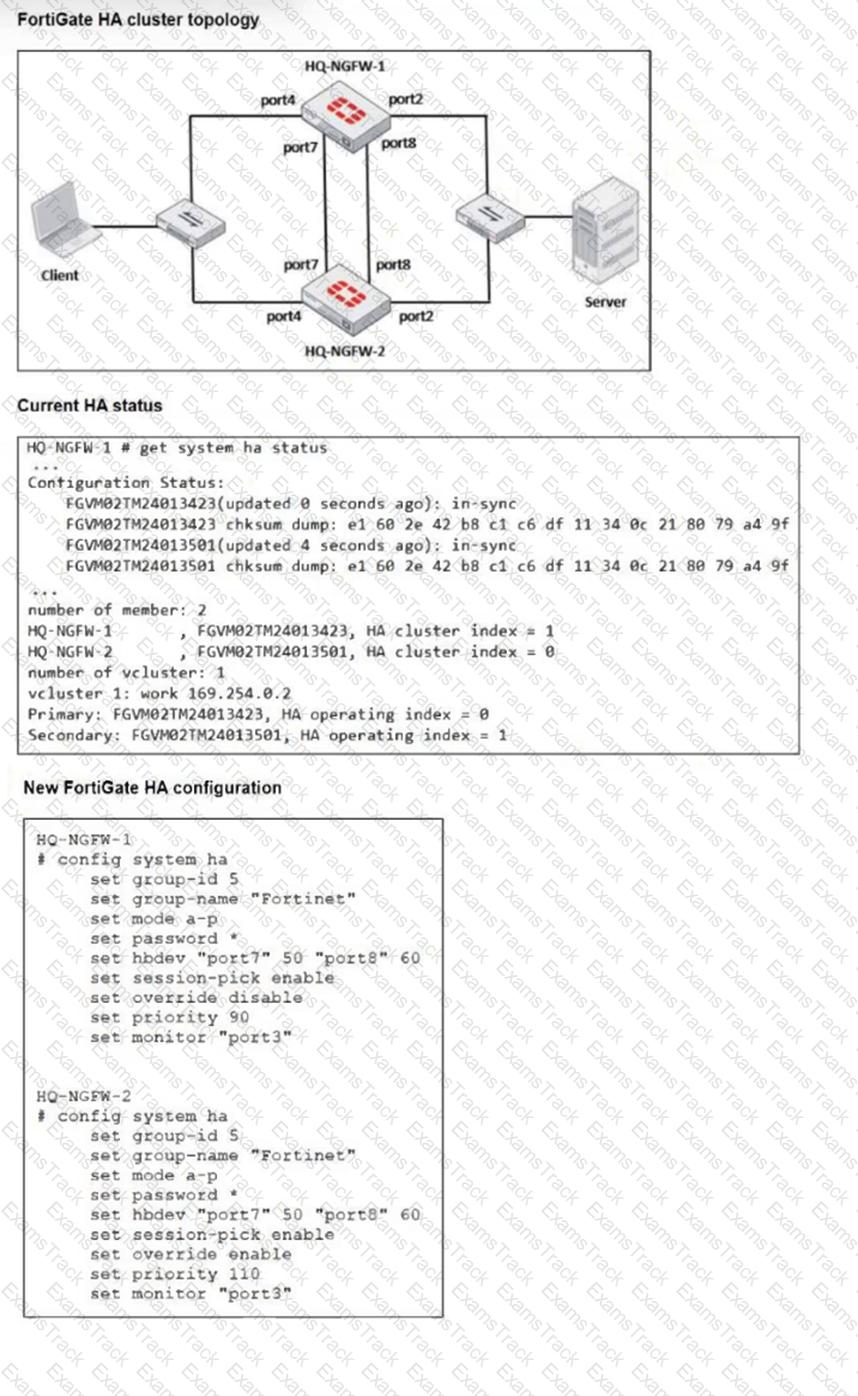 FCP_FGT_AD-7.6 Question 4