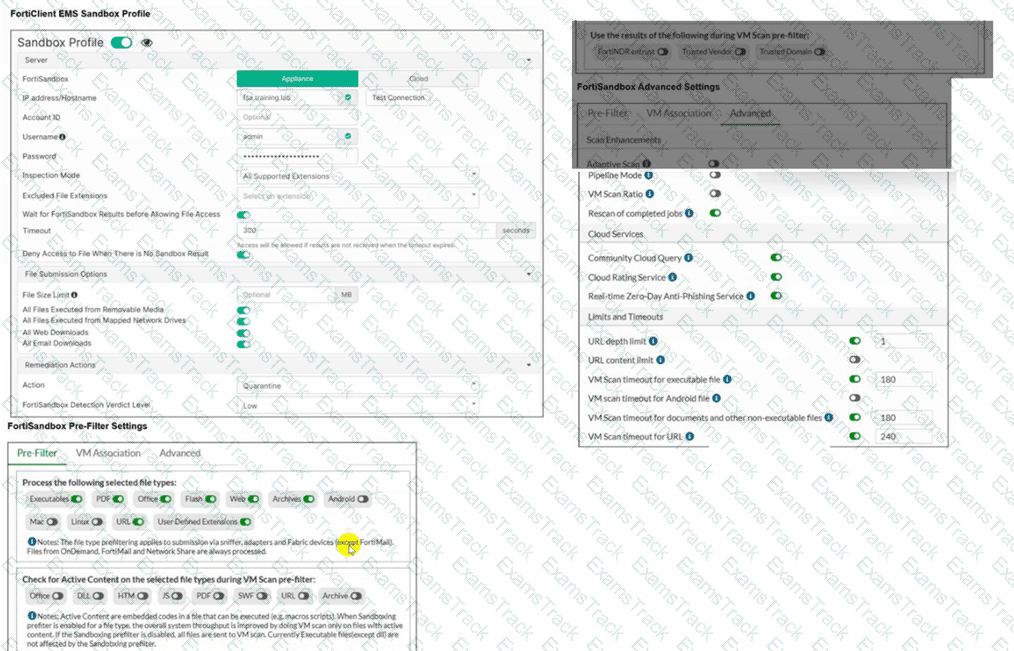 FCP_FSA_AD-5.0 Question 1