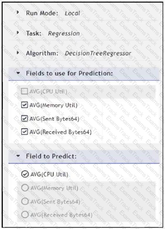 FCP_FSM_AN-7.2 Question 6