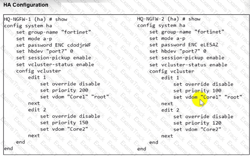 FCSS_EFW_AD-7.6 Question 12