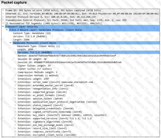 FCSS_EFW_AD-7.6 Question 23