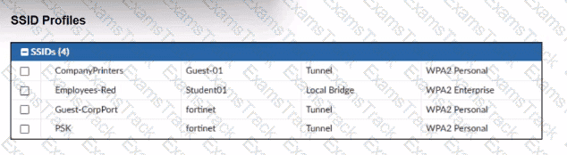 FCSS_LED_AR-7.6 Question 11