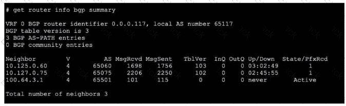FCSS_NST_SE-7.6 Question 2
