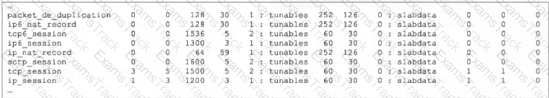 FCSS_NST_SE-7.6 Question 1