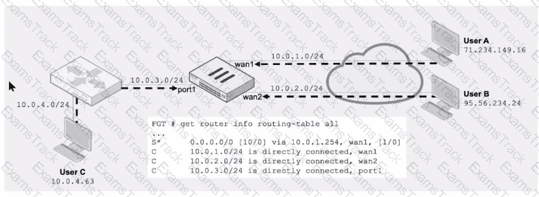 FCSS_NST_SE-7.6 Question 16
