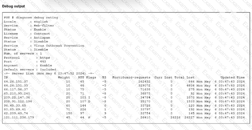 FCSS_NST_SE-7.6 Question 26