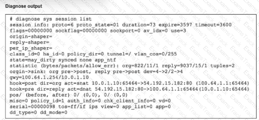 FCSS_NST_SE-7.6 Question 6