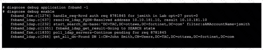 FCSS_NST_SE-7.6 Question 28