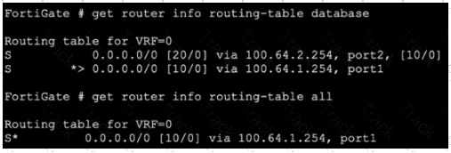 FCSS_NST_SE-7.6 Question 34