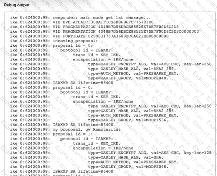FCSS_NST_SE-7.6 Question 24