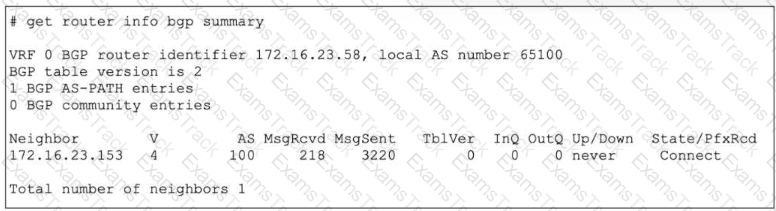 FCSS_NST_SE-7.6 Question 35