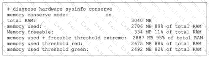 FCSS_NST_SE-7.6 Question 1