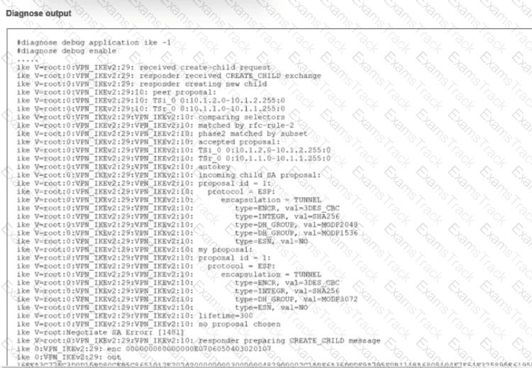 FCSS_NST_SE-7.6 Question 11