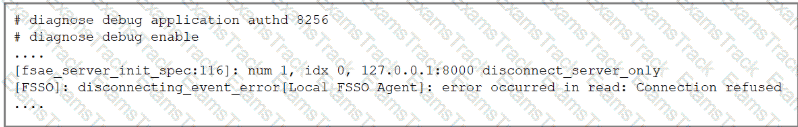 FCSS_NST_SE-7.6 Question 20