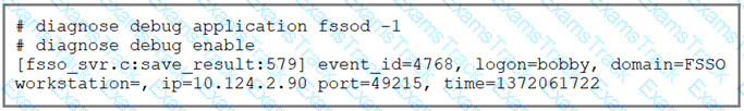 FCSS_NST_SE-7.6 Question 12