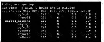 FCSS_NST_SE-7.6 Question 18