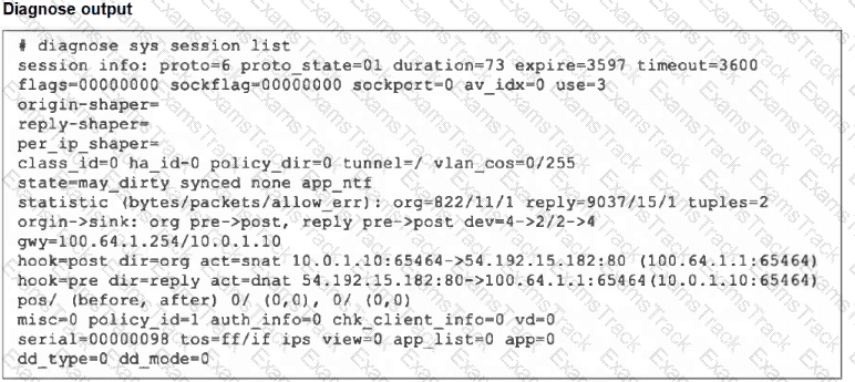 FCSS_NST_SE-7.6 Question 9